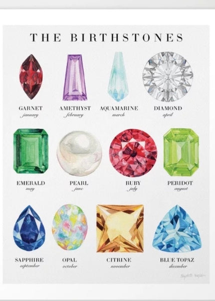 Kinsey Designs Single Stone Charms